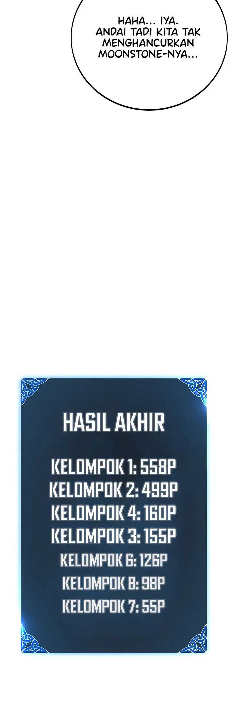 Chapter 45 - halaman 125