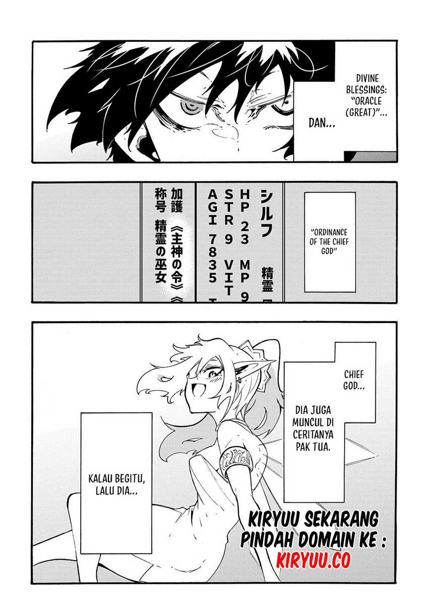 Chapter 36 - halaman 29