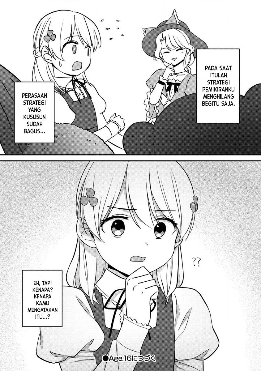 Chapter 15 - halaman 22