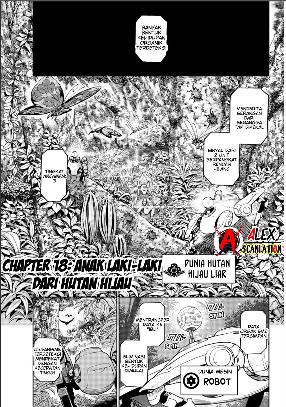 Chapter 18 - halaman 4
