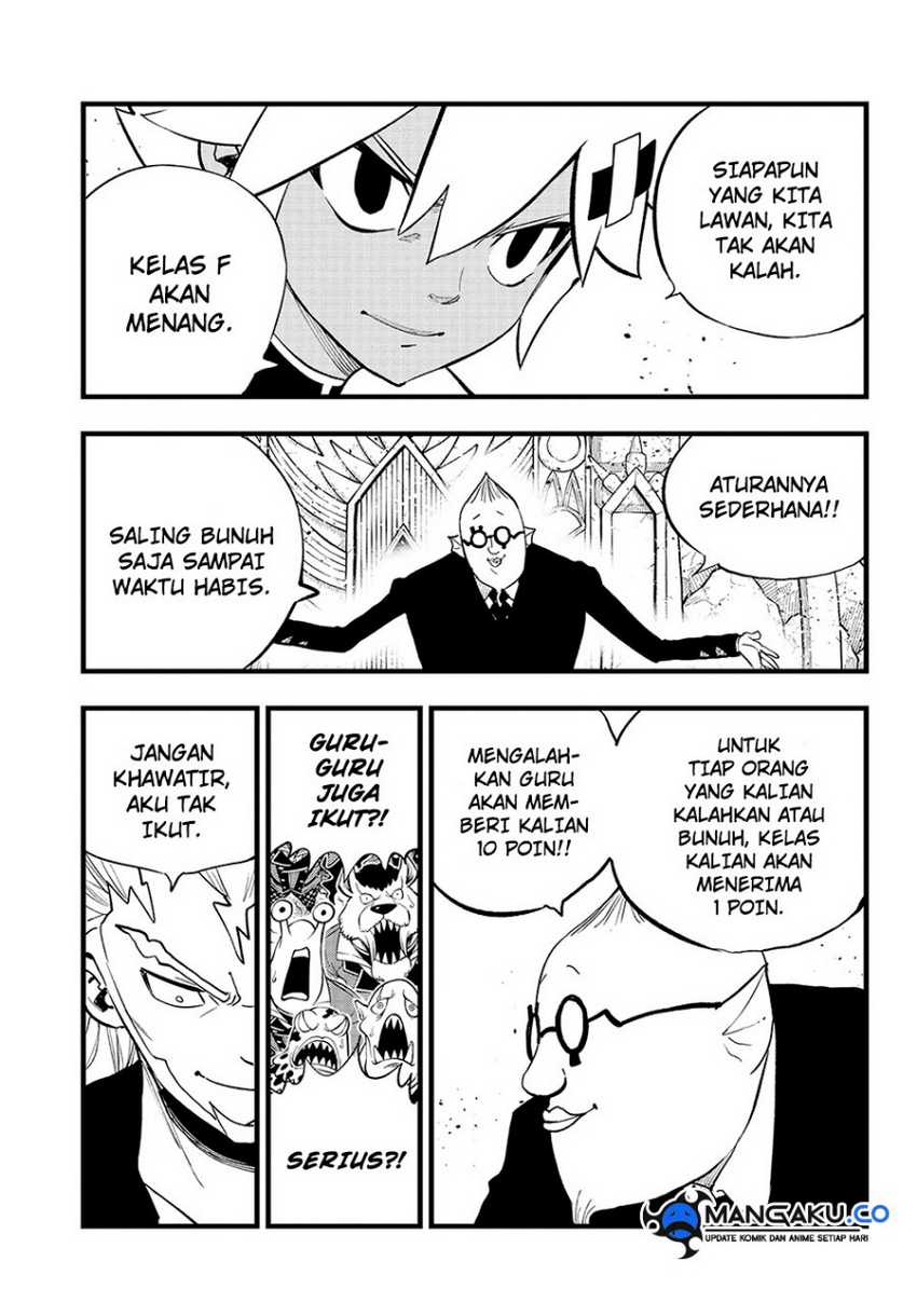 Chapter 14.2 - halaman 7