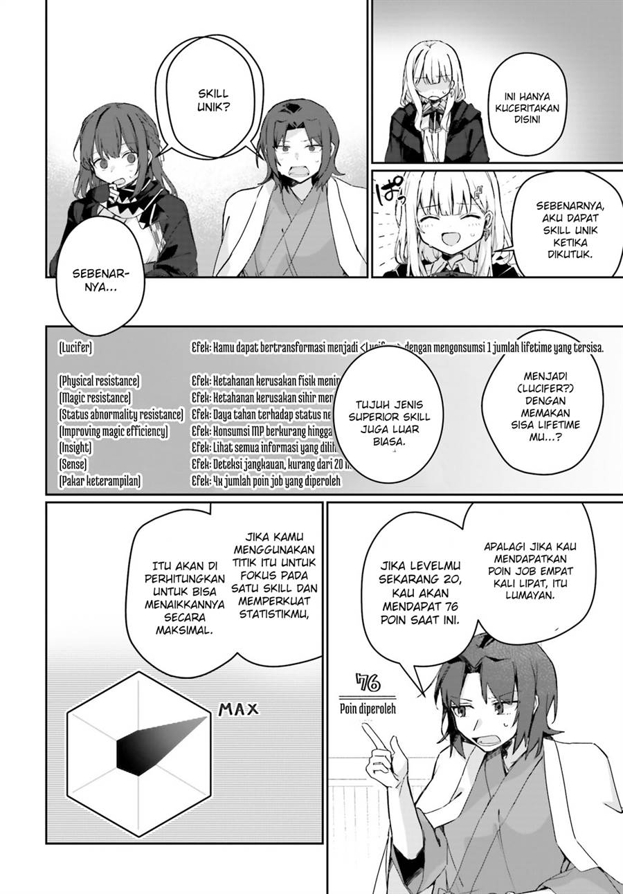Chapter 9 - halaman 16