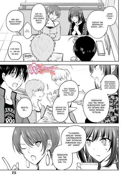 Chapter 6 - halaman 15