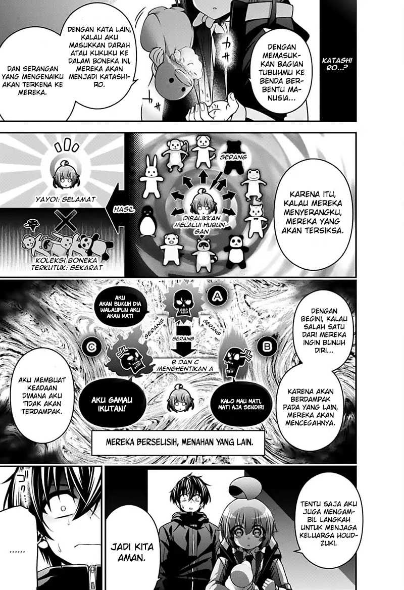 Chapter 3 - halaman 45