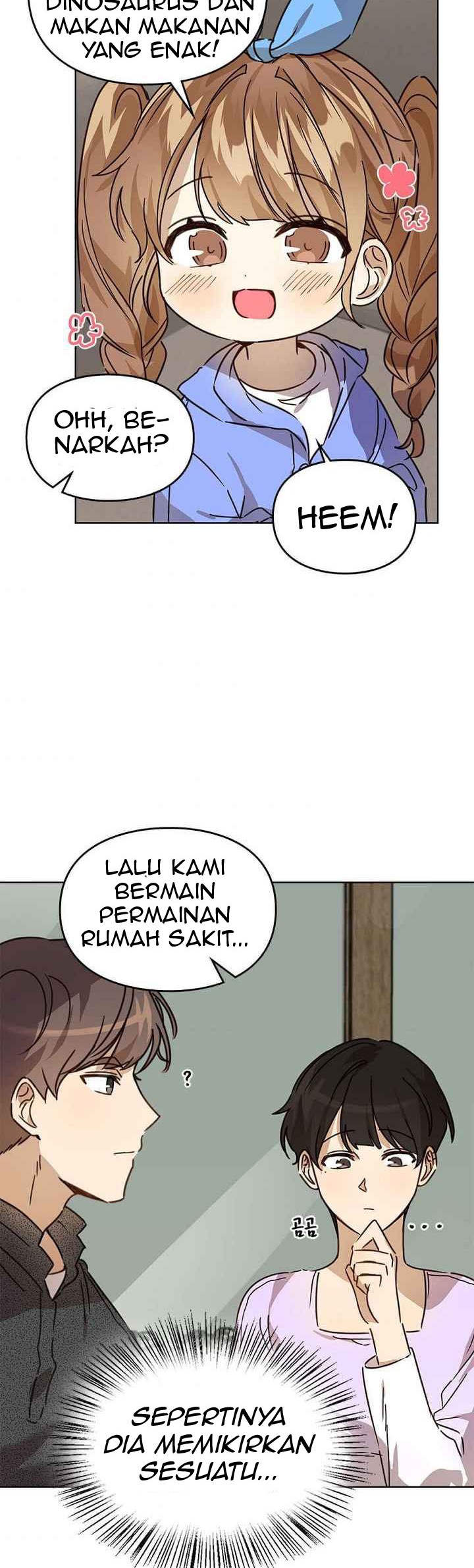 Chapter 19 - halaman 36