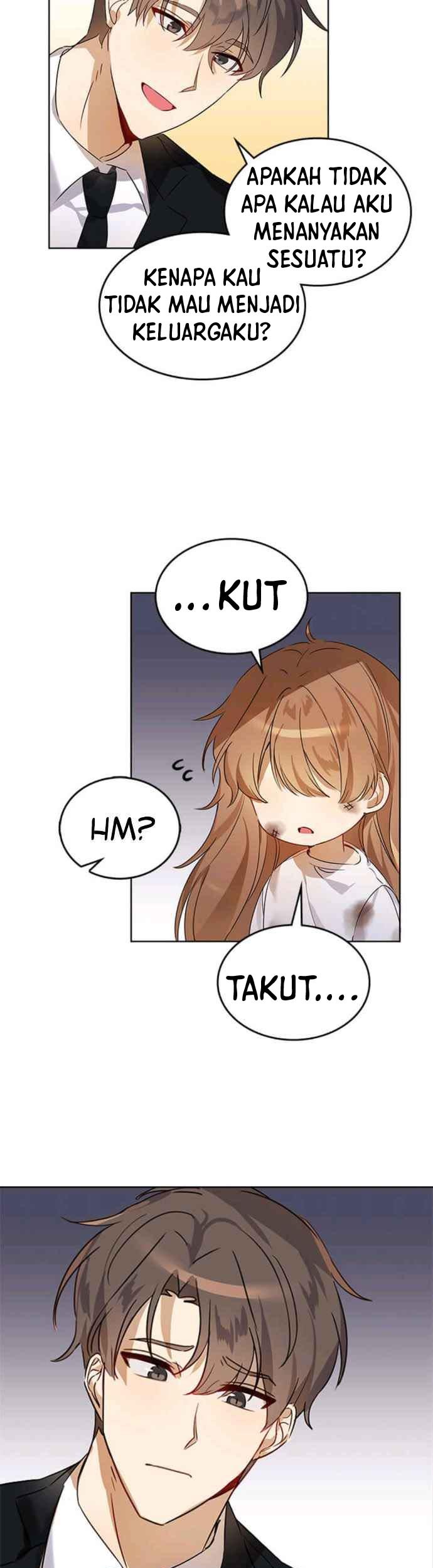 Chapter 2 - halaman 31