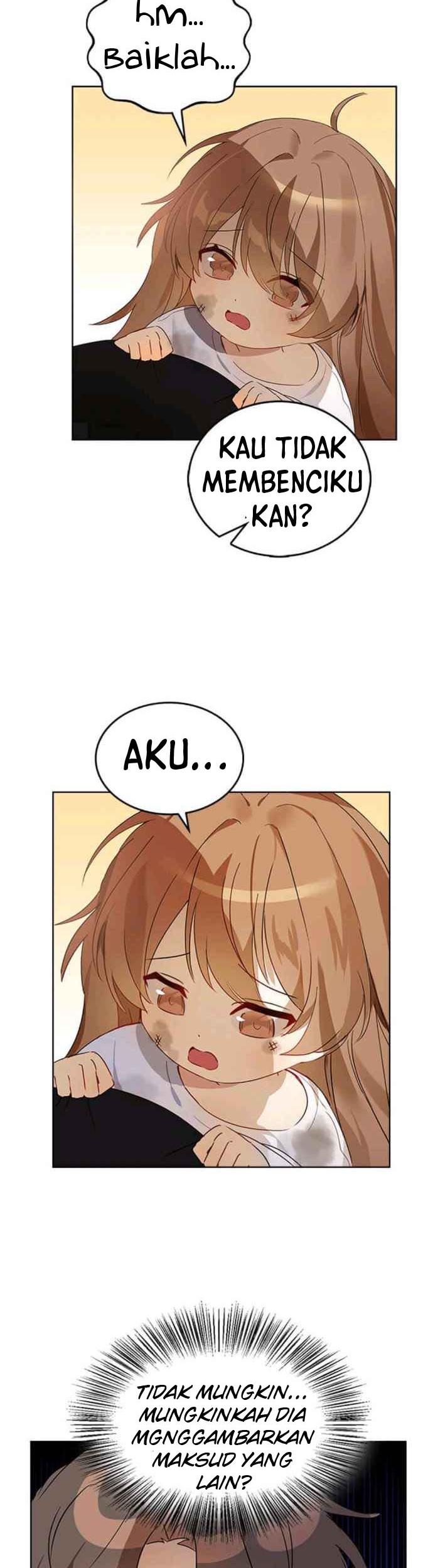 Chapter 2 - halaman 36