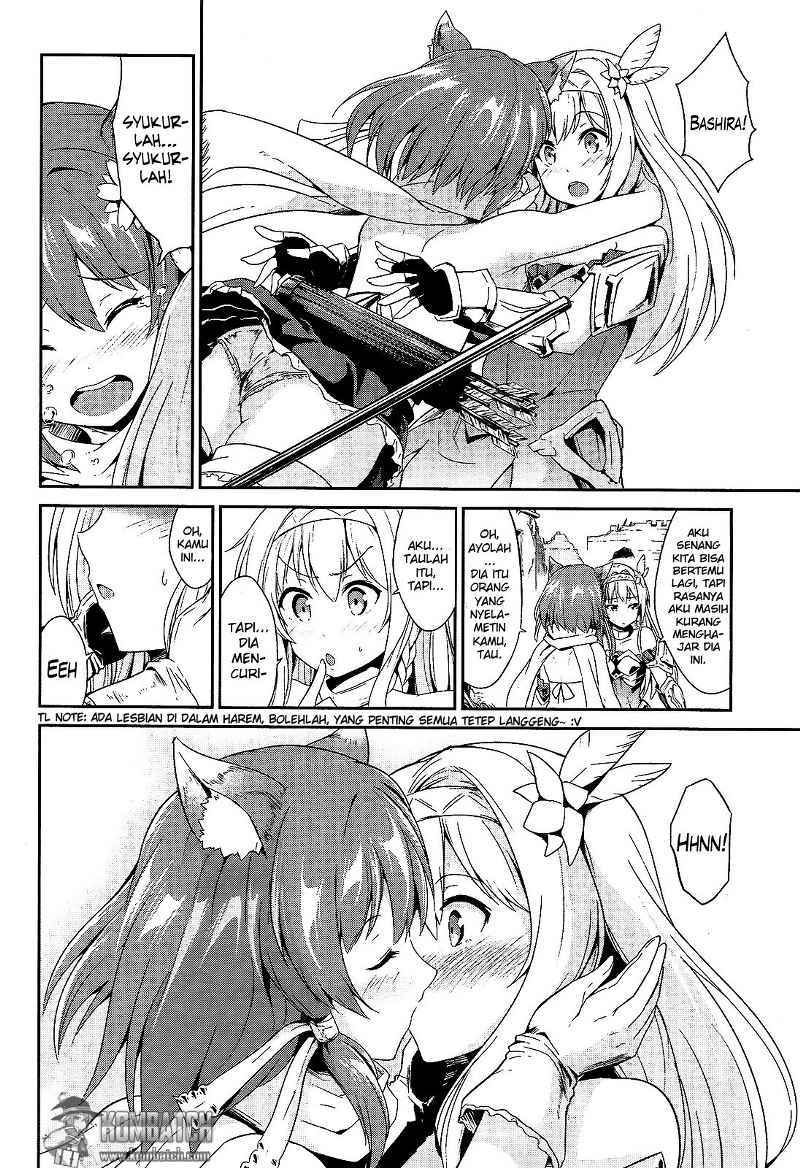 Chapter 8 - halaman 29