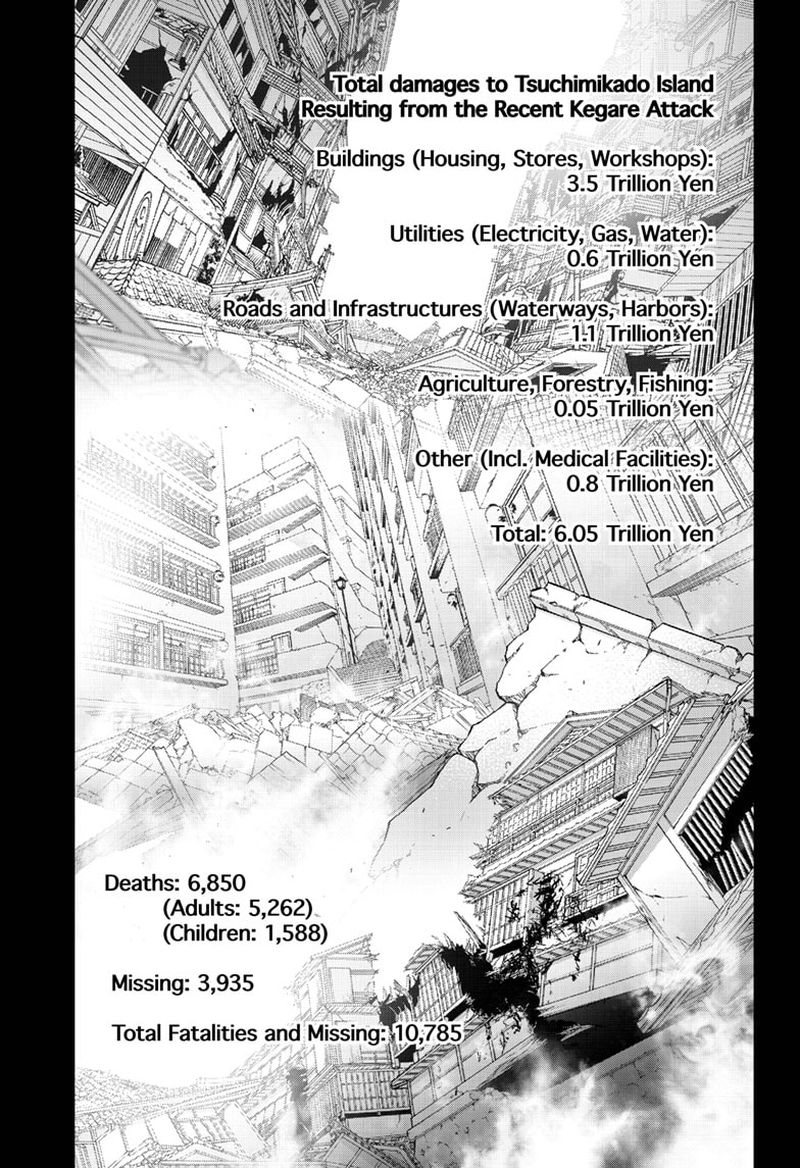 Chapter 100 - halaman 4