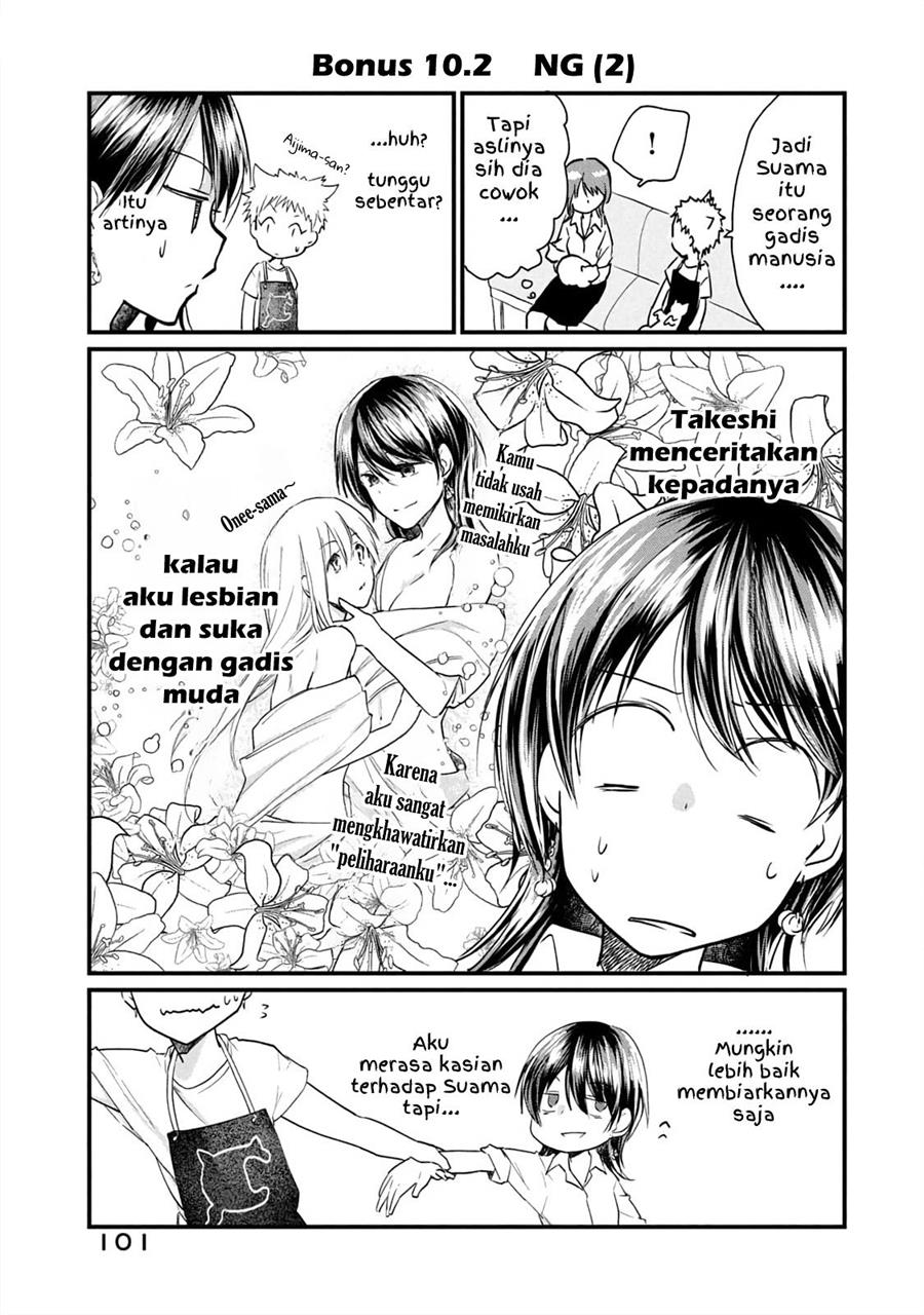 Chapter 12.5 - halaman 7