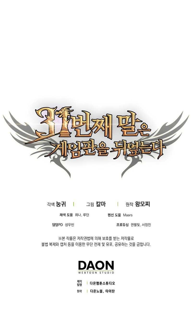 Chapter 28 - halaman 71