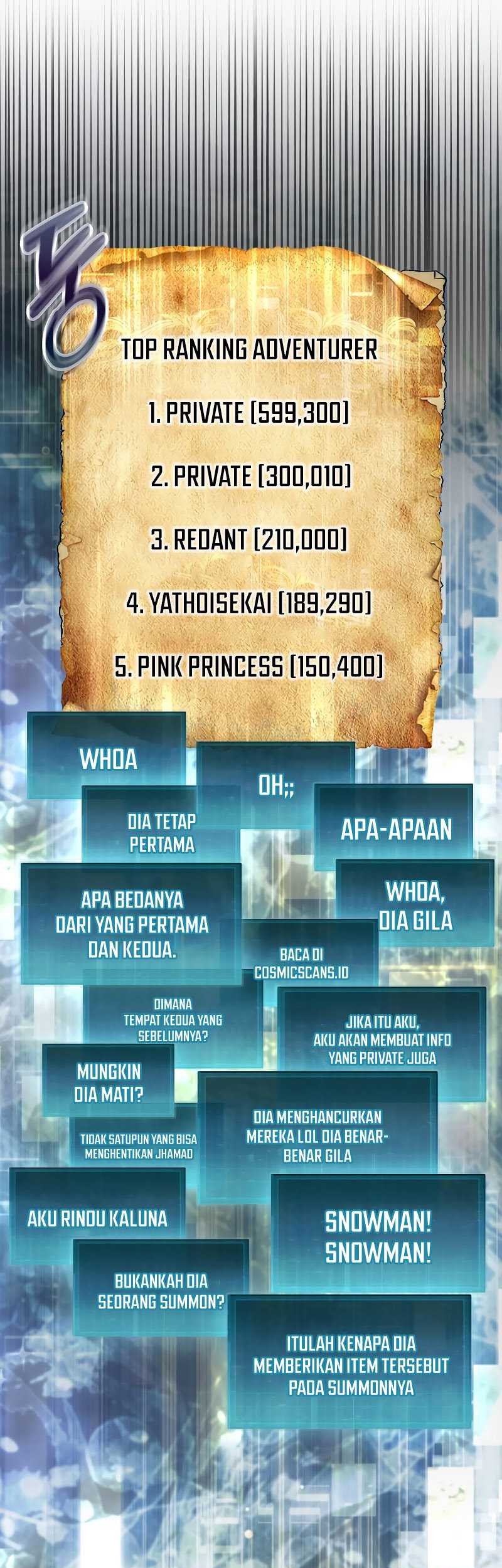 Chapter 24 - halaman 21
