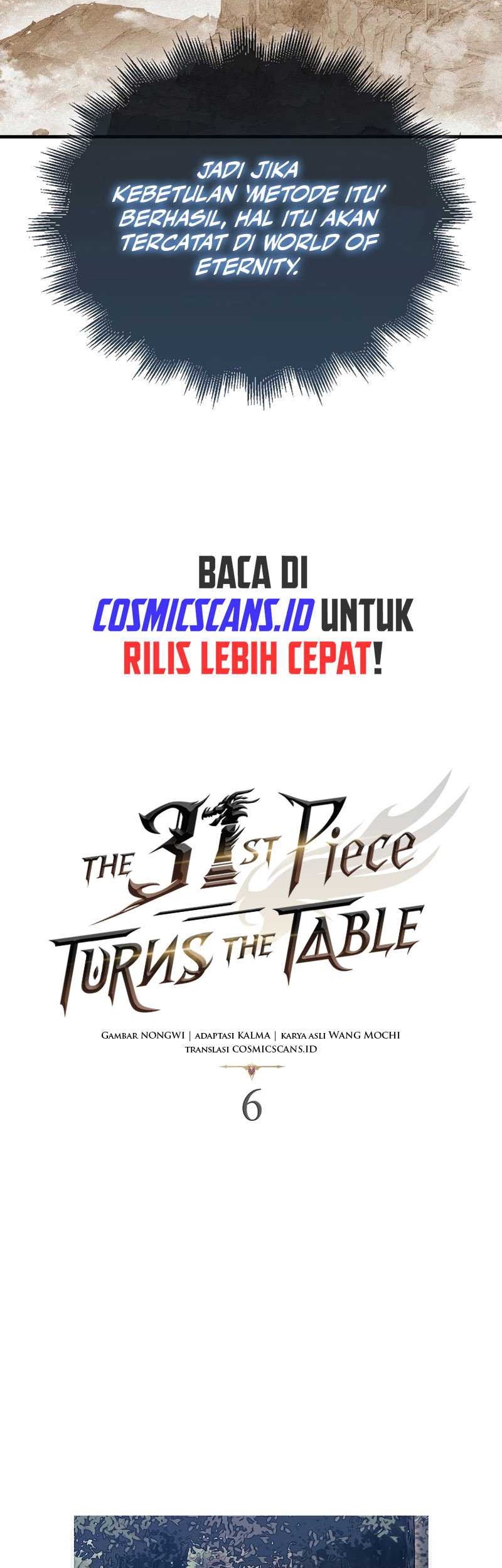 Chapter 6 - halaman 15