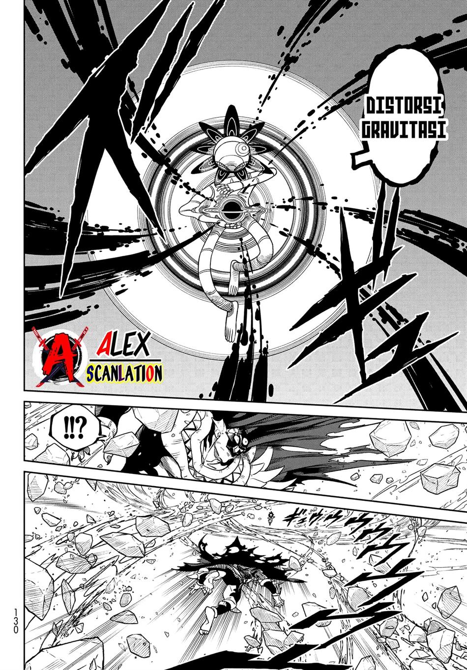 Chapter 19 - halaman 28
