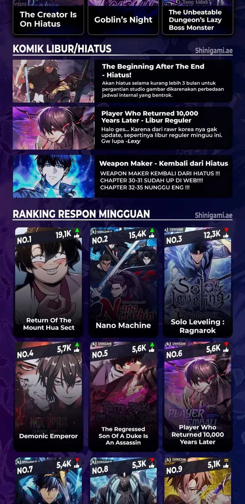 Chapter 85 - halaman 83