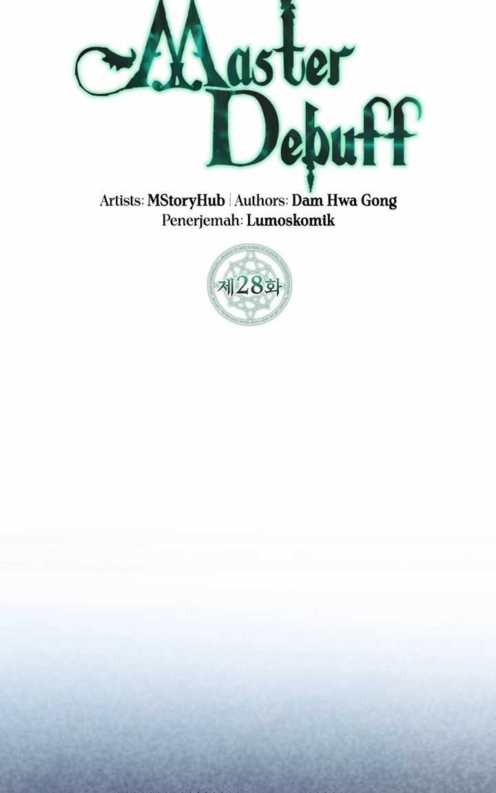 Chapter 28 - halaman 67