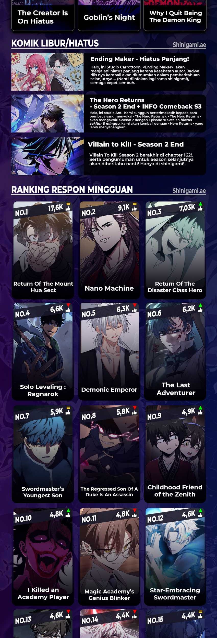 Chapter 41 - halaman 106