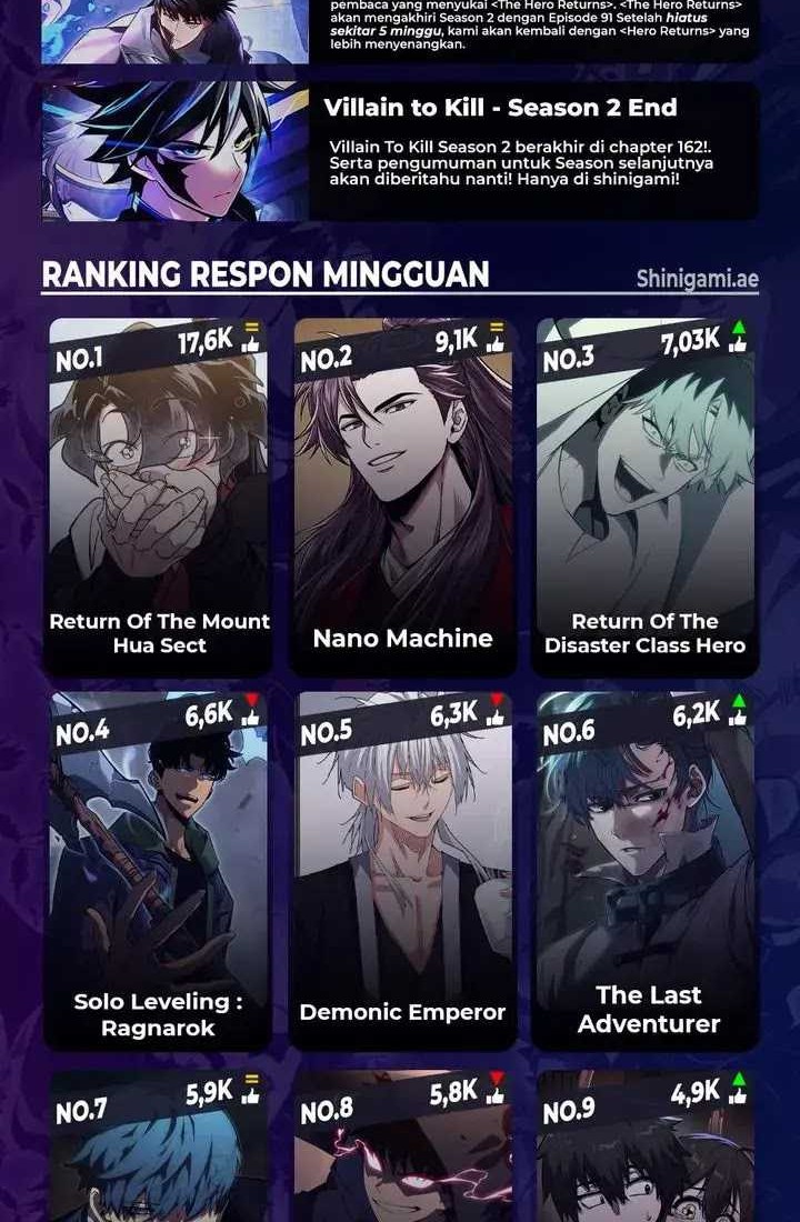 Chapter 100 - halaman 121