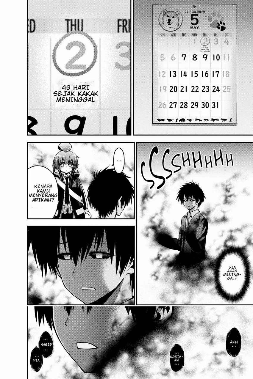 Chapter 9 - halaman 36