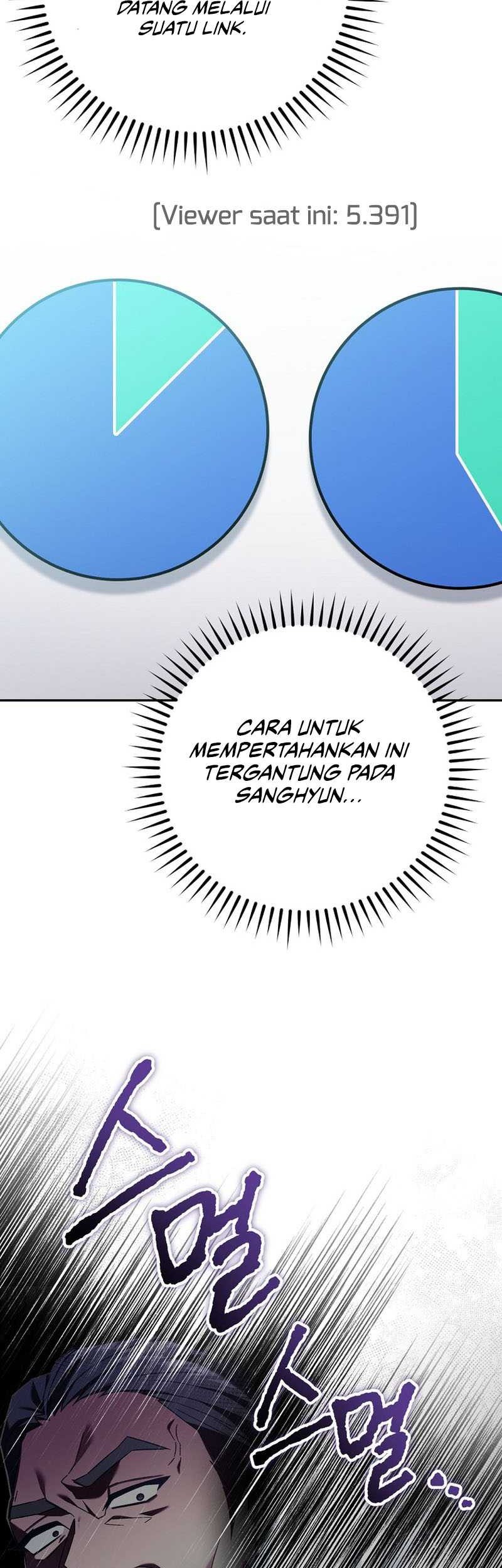 Chapter 41 - halaman 81