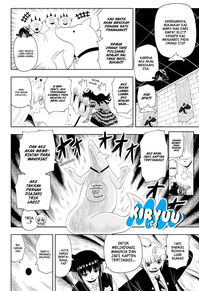 Chapter 10 - halaman 8