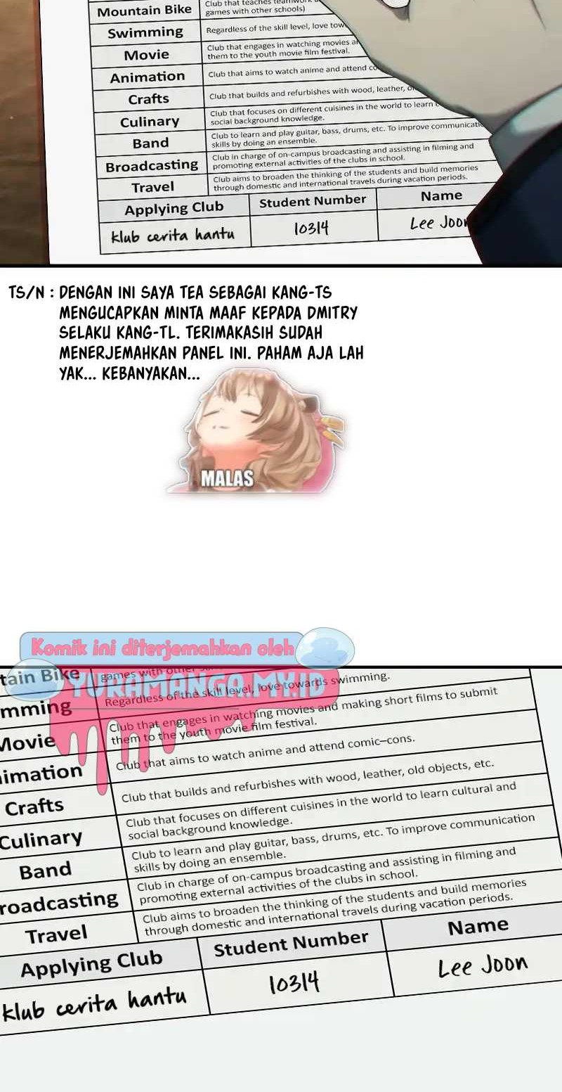Chapter 11 - halaman 56