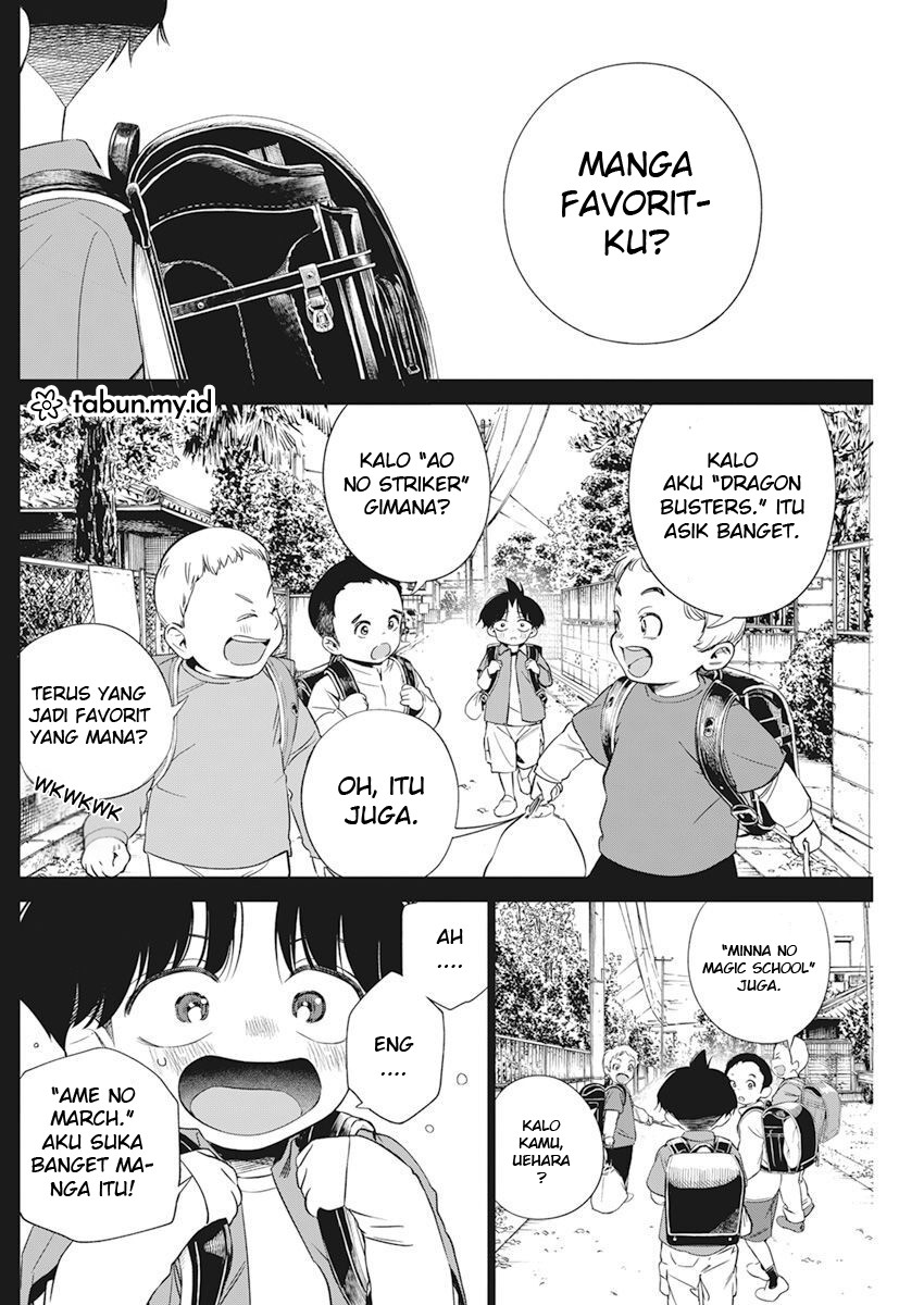 Chapter 2 - halaman 11
