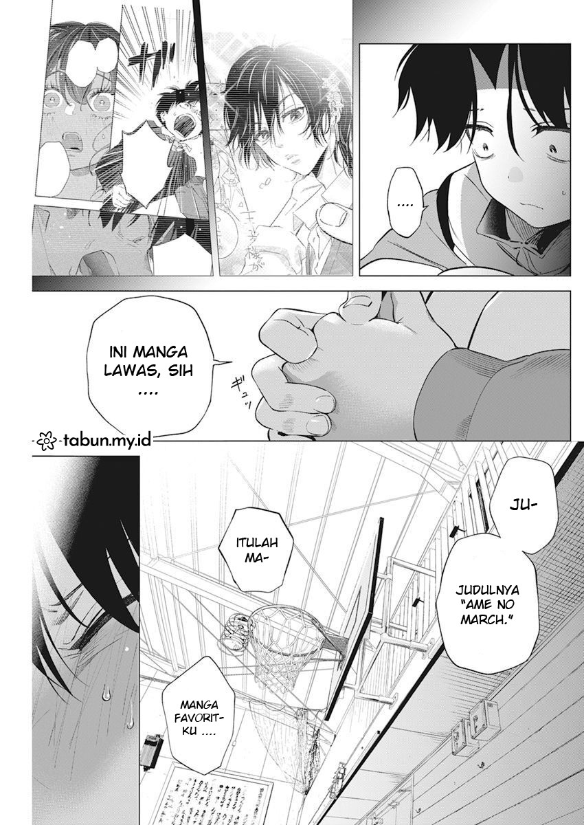 Chapter 2 - halaman 27