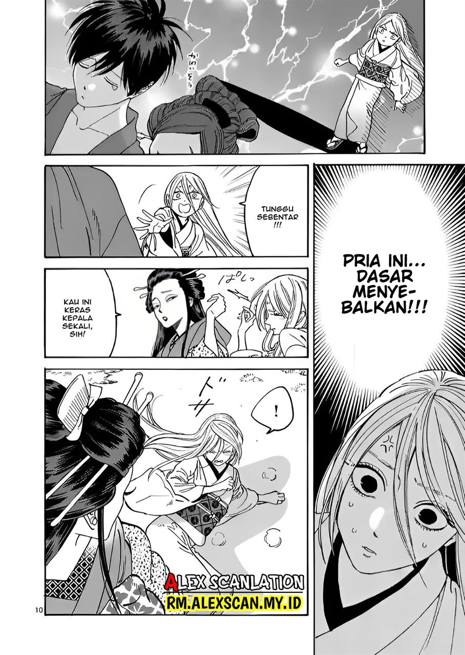 Chapter 4 - halaman 12