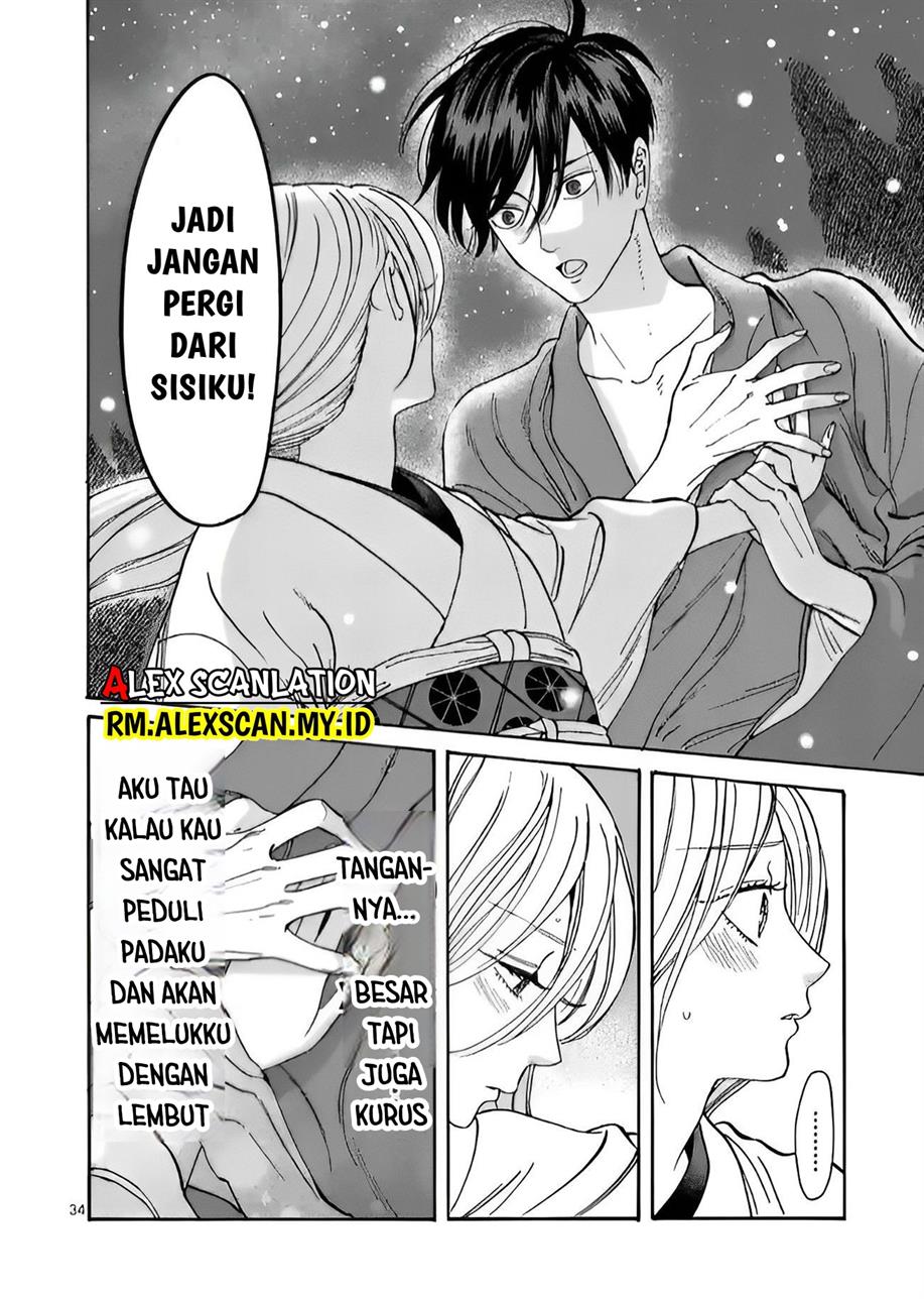 Chapter 4 - halaman 35