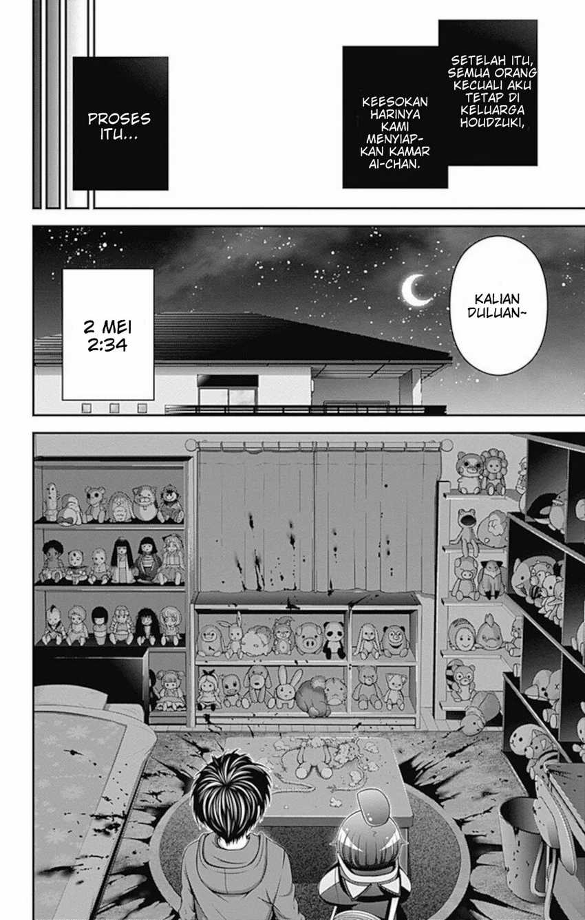 Chapter 11 - halaman 35
