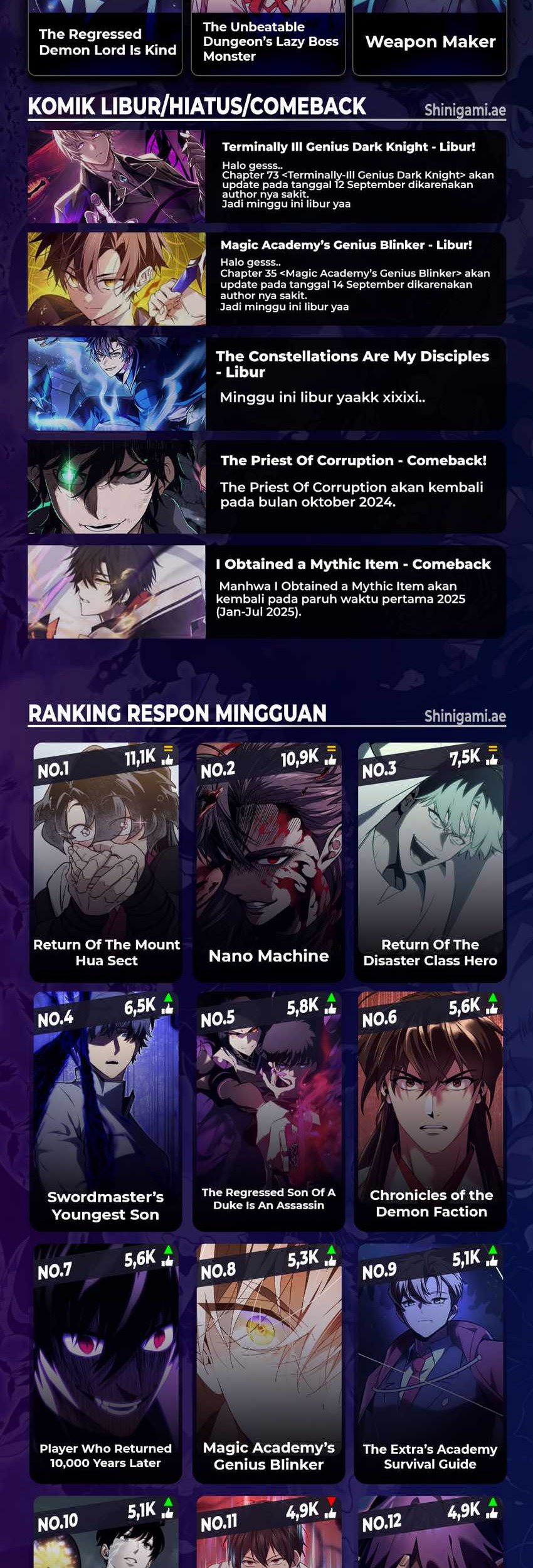 Chapter 46 - halaman 76