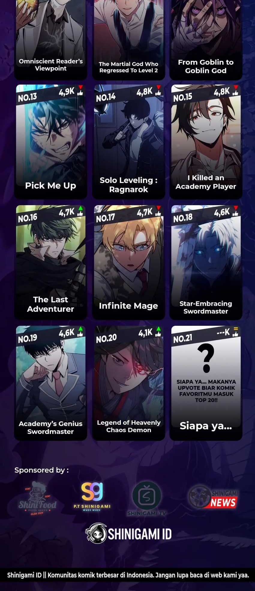 Chapter 35 - halaman 63