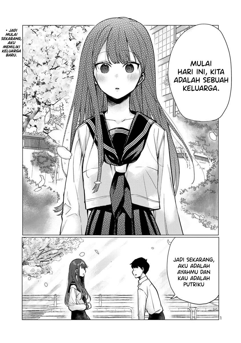 Chapter 1 - halaman 2