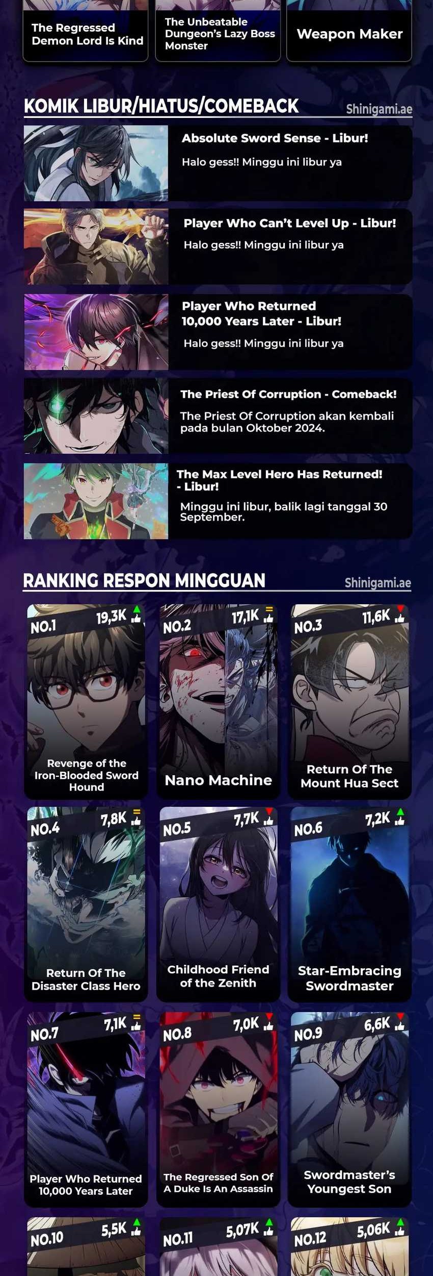 Chapter 57 - halaman 93