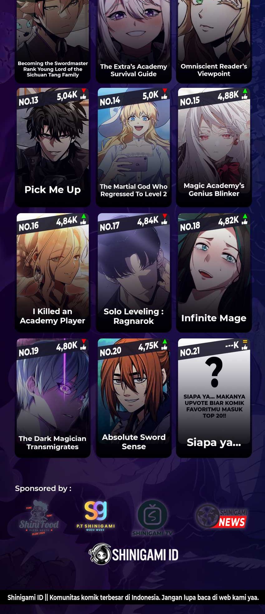 Chapter 147 - halaman 72