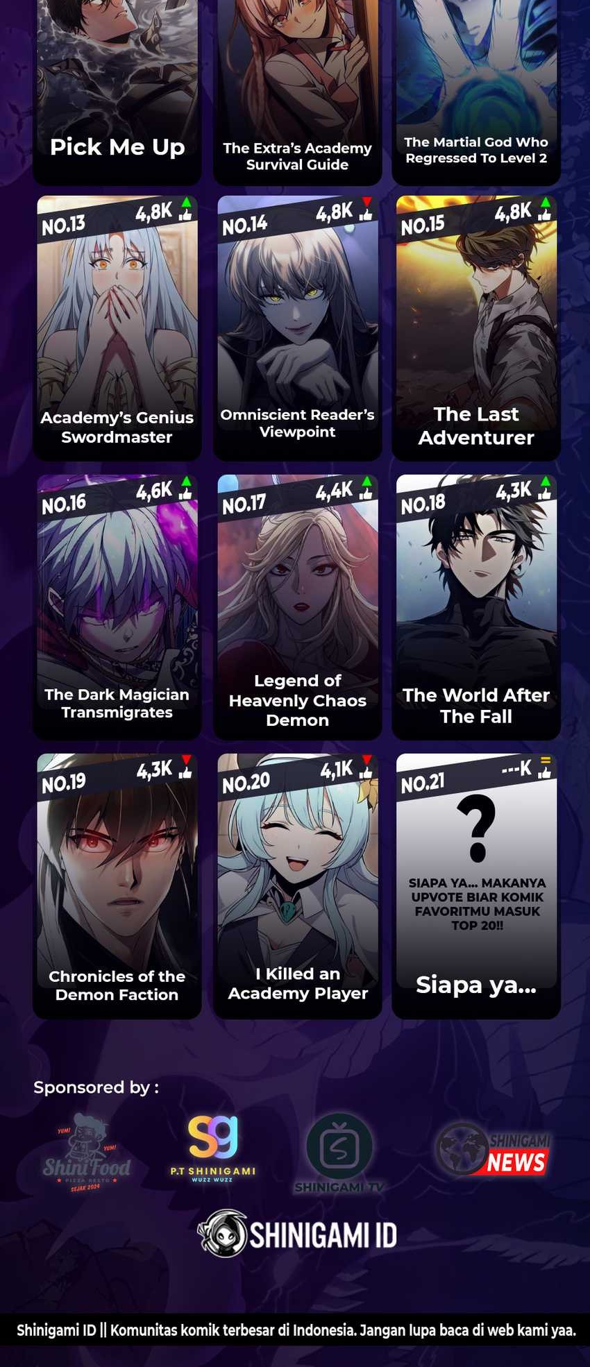 Chapter 146 - halaman 84