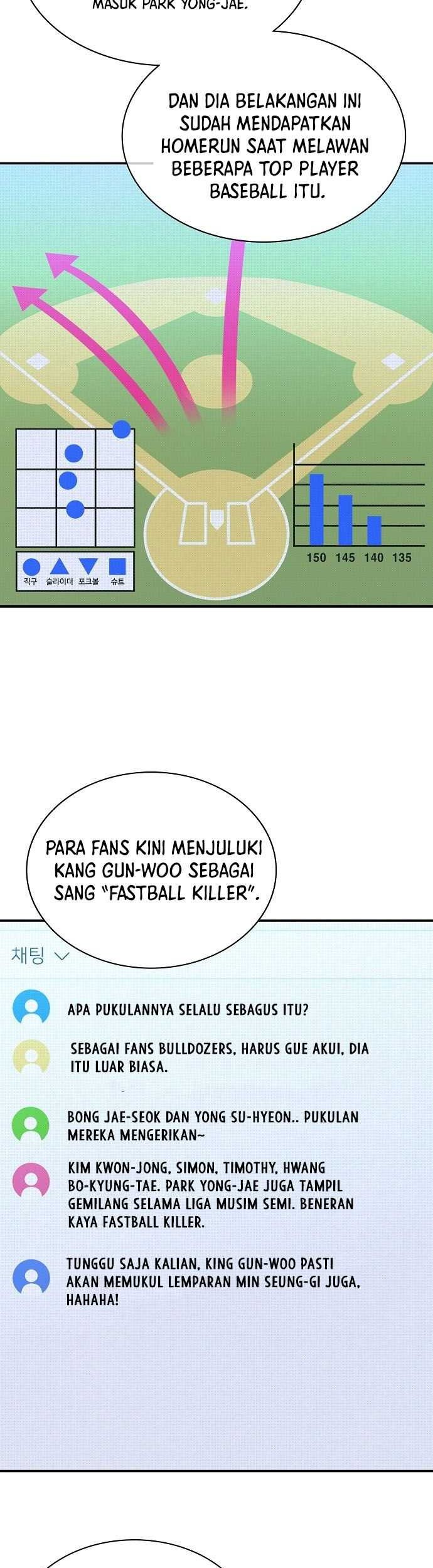 Chapter 25 - halaman 5