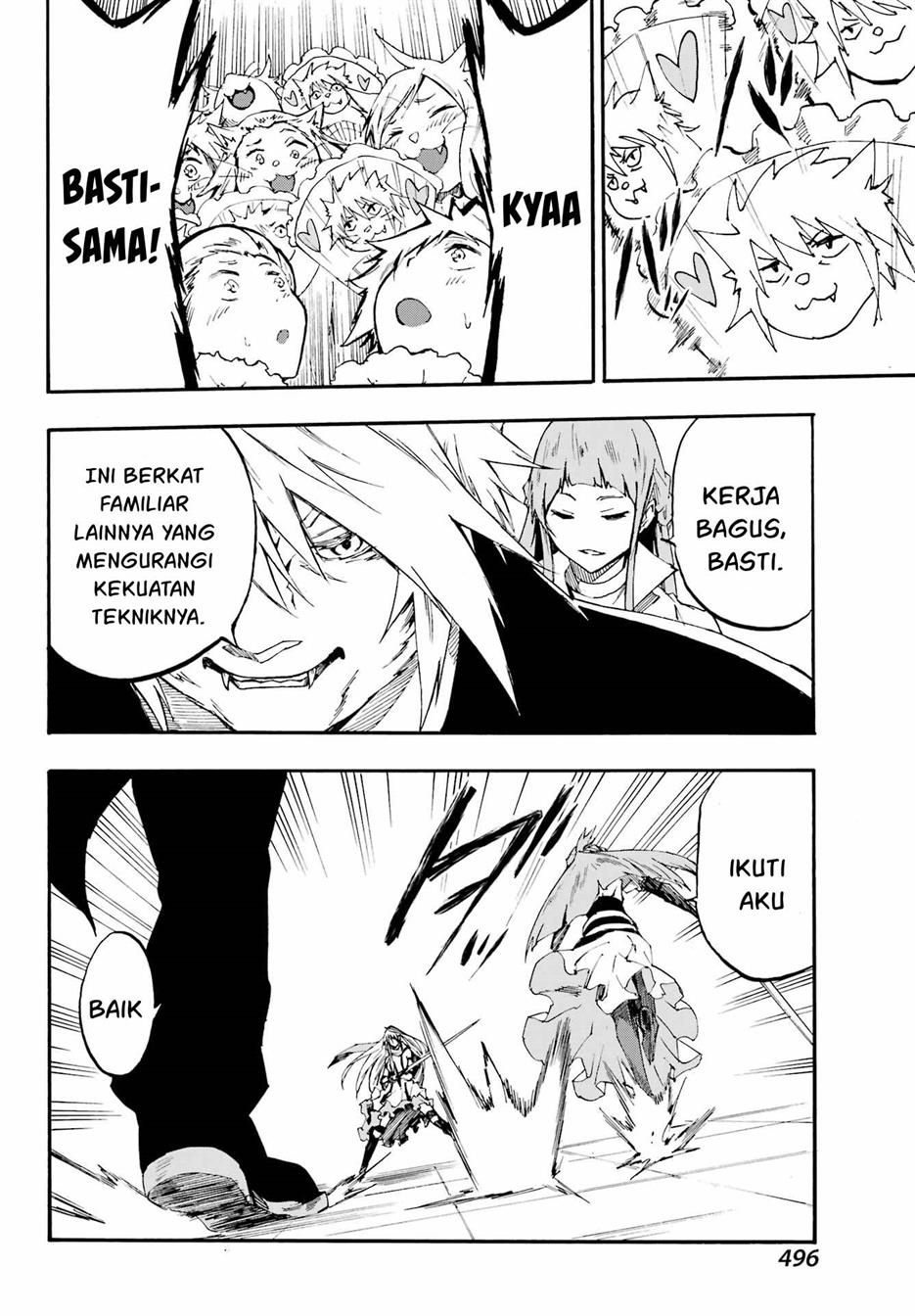 Chapter 20 - halaman 21