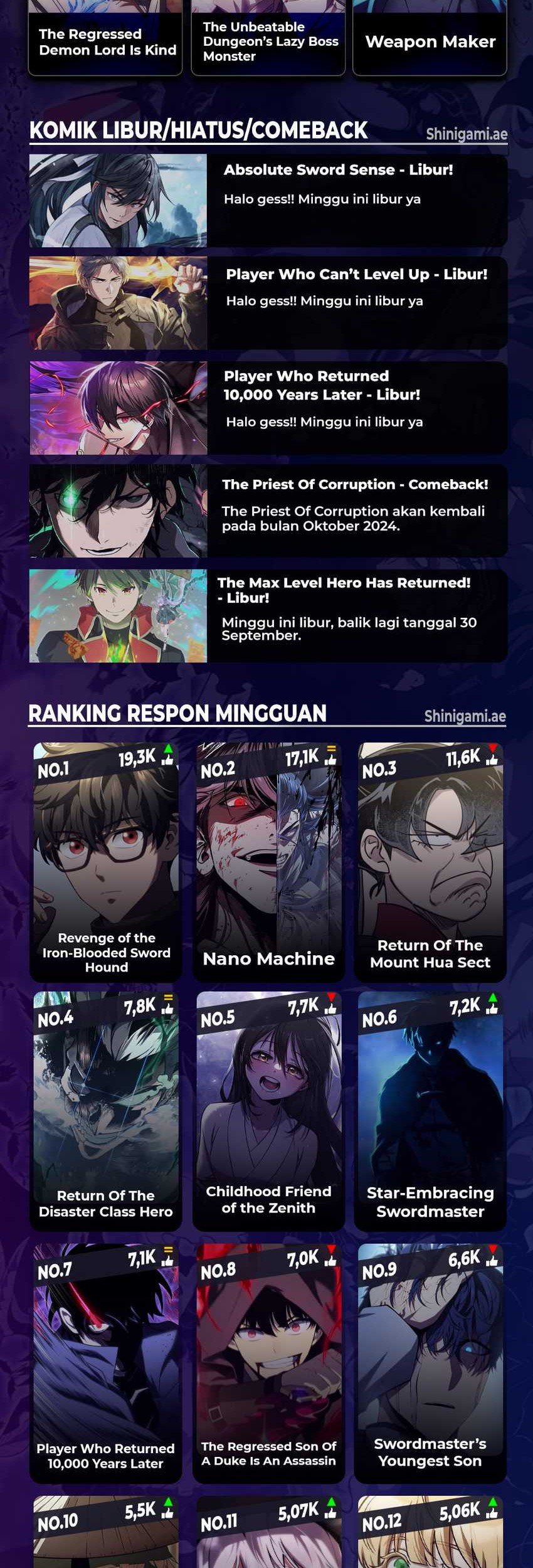 Chapter 127 - halaman 60