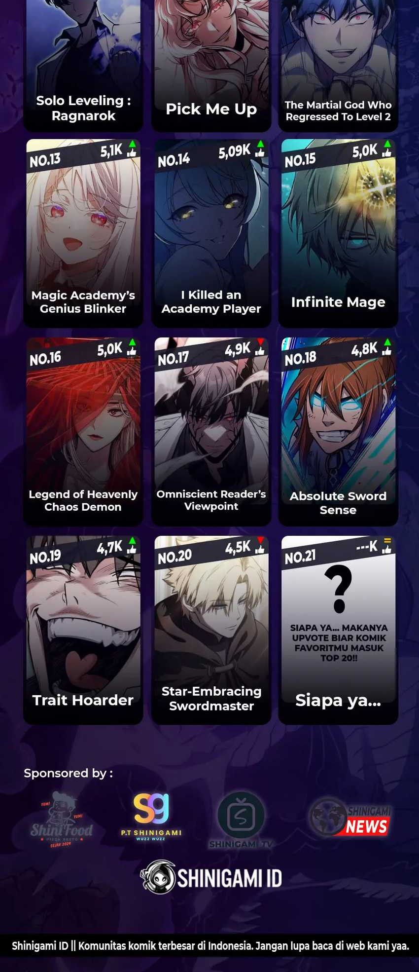 Chapter 136 - halaman 74