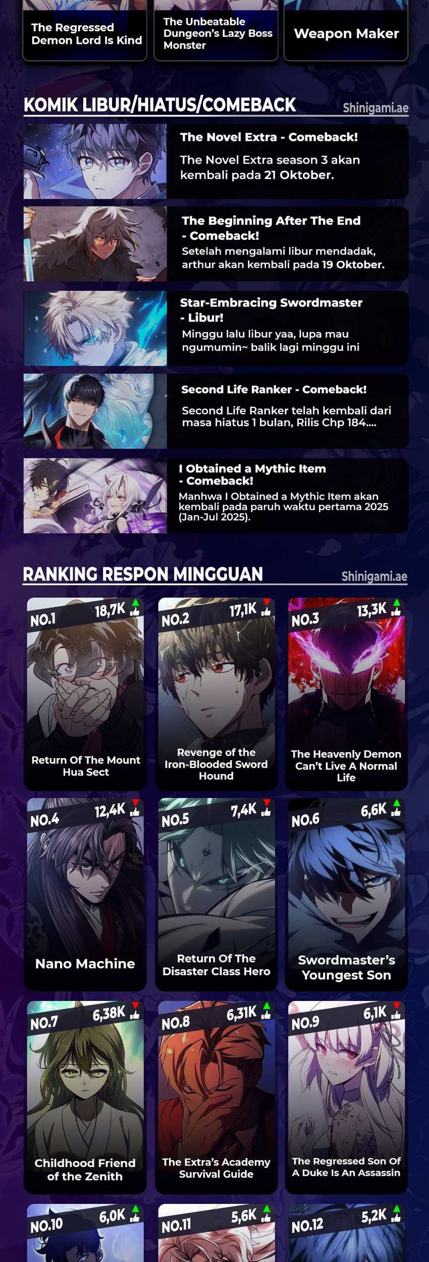 Chapter 125 - halaman 63