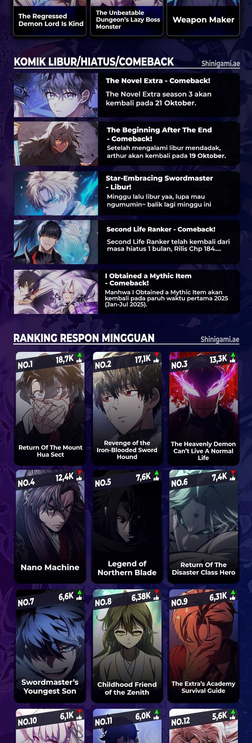 Chapter 104 - halaman 142