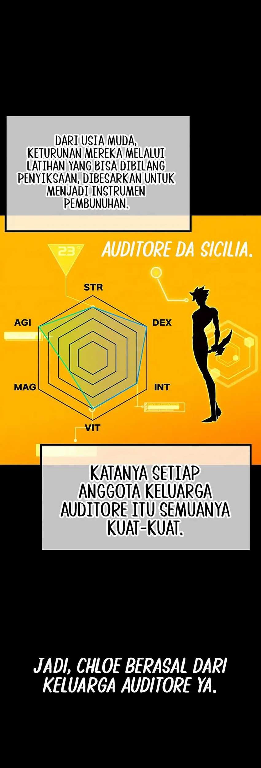 Chapter 11 - halaman 73