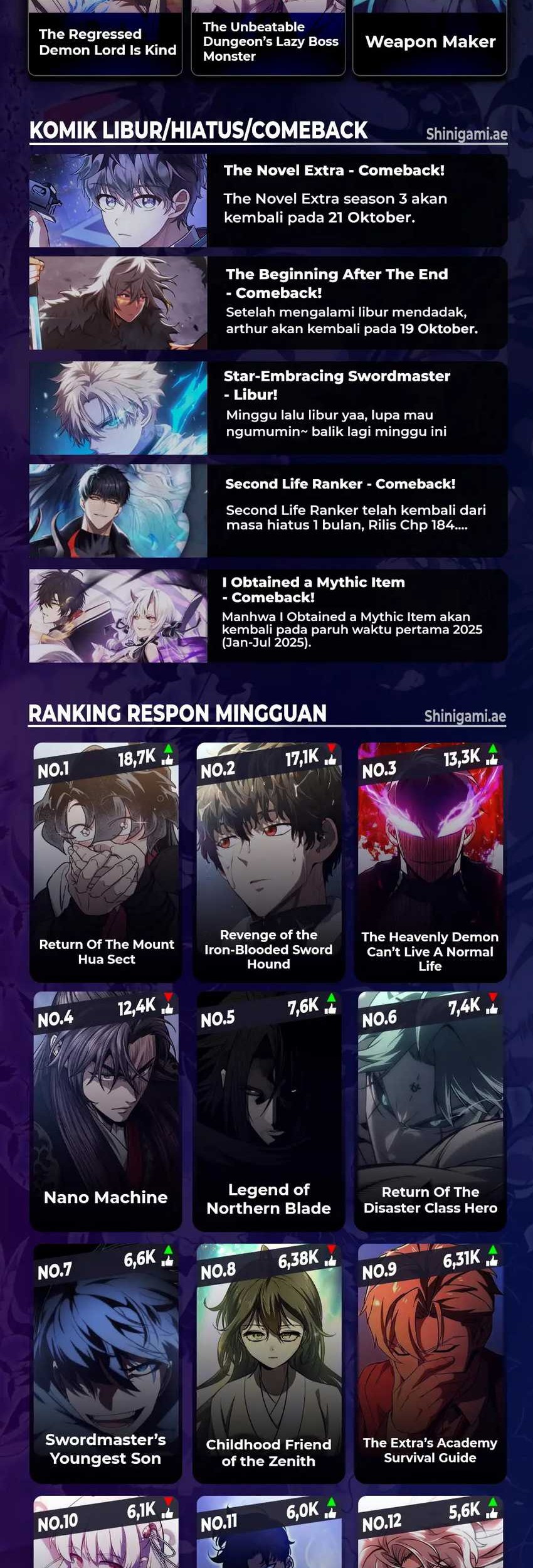 Chapter 38 - halaman 60