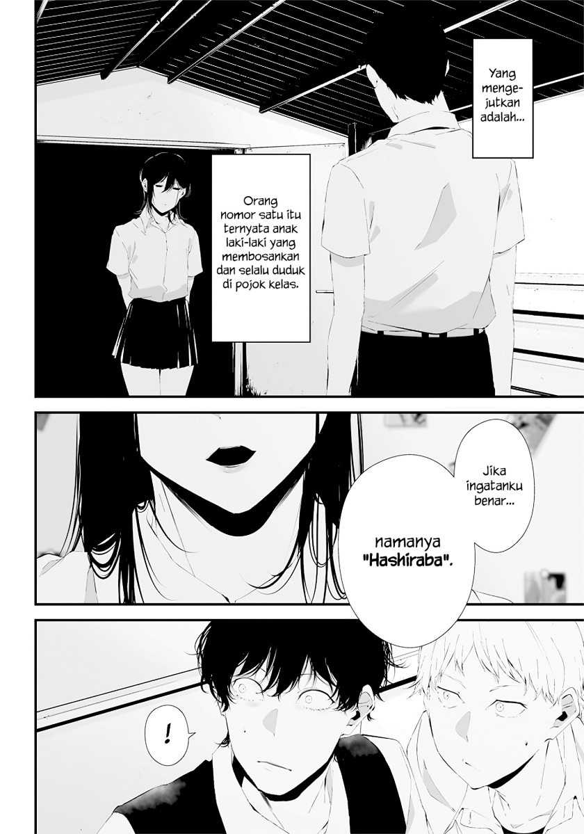 Chapter 25 - halaman 13