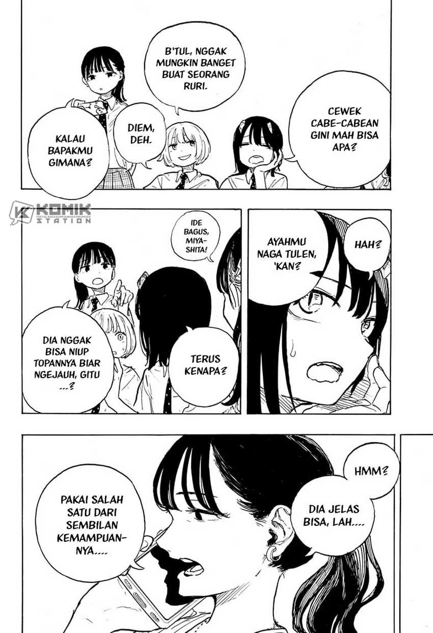 Chapter 22 - halaman 15