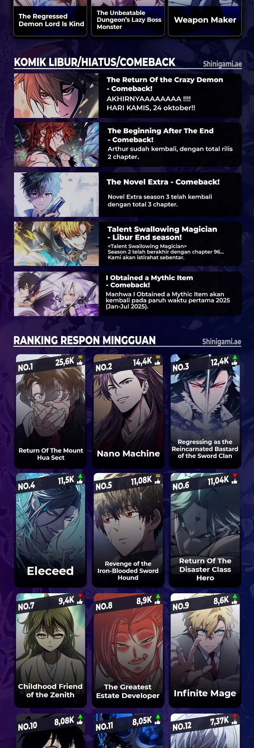 Chapter 94 - halaman 109