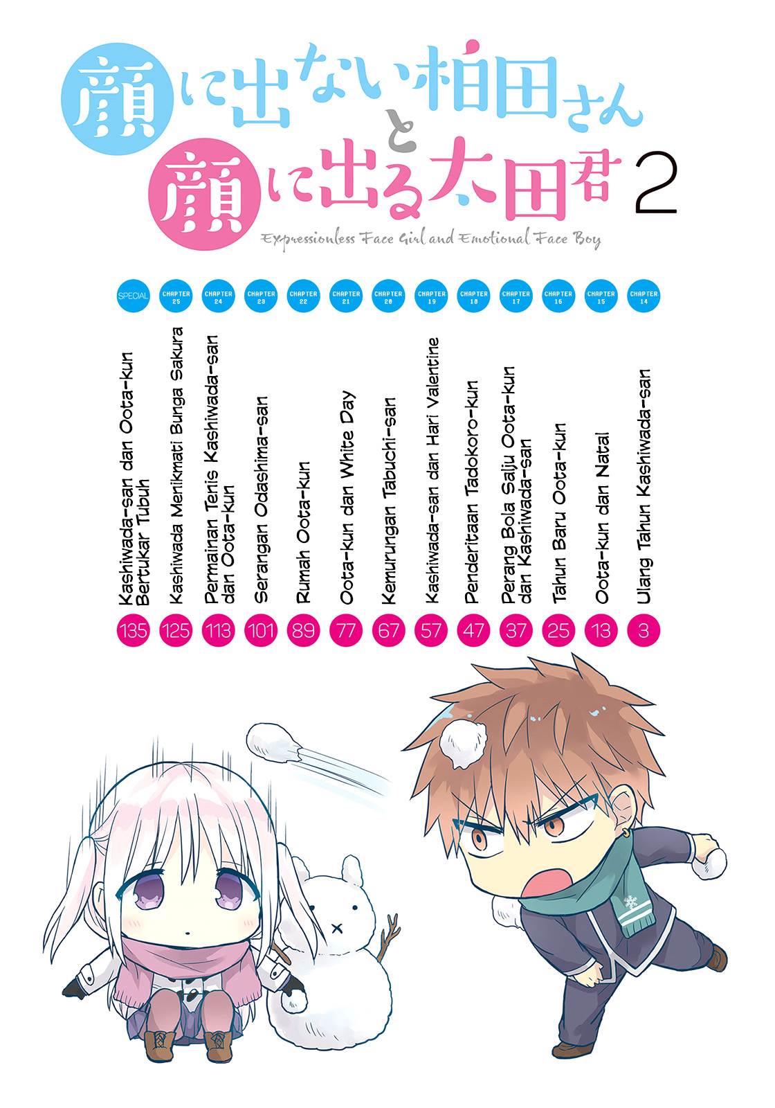 Chapter 14 - halaman 4