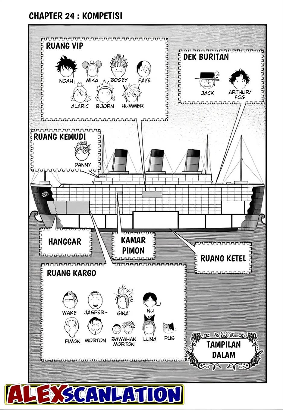 Chapter 24 - halaman 4